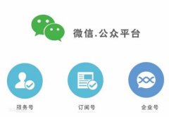 房地产微信运营