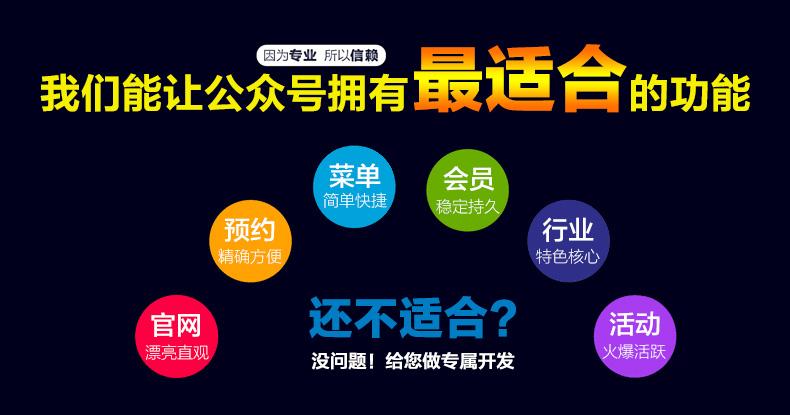 微信公众号新分享功能 图片二维码